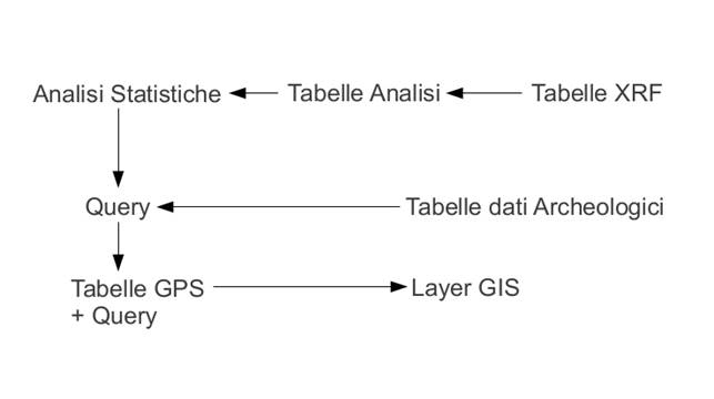 schema_2