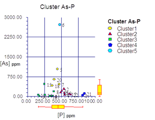 cluster_analysis